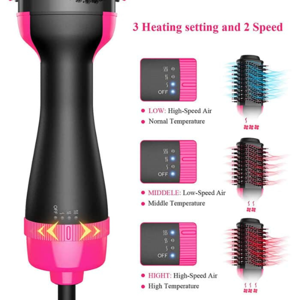 3 Featured (1) Purple Hair Straightener Comb & (1) Black Straight Hair Comb, Hot Air Brush Electric Hair Dryer Blower Straightening Curling Hairdryer Brush Hair Roller Styling.